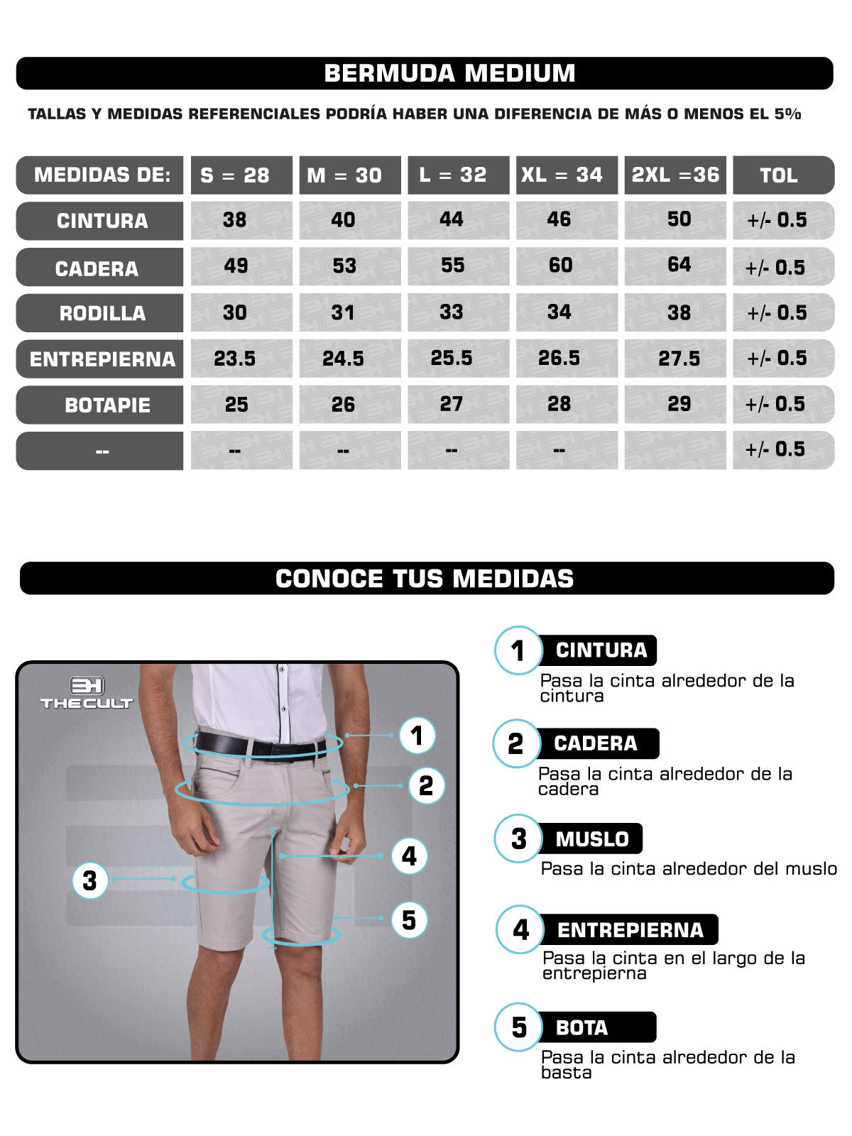 Guía de tallas