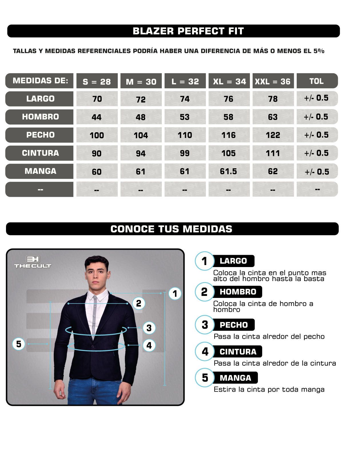 Guía de tallas