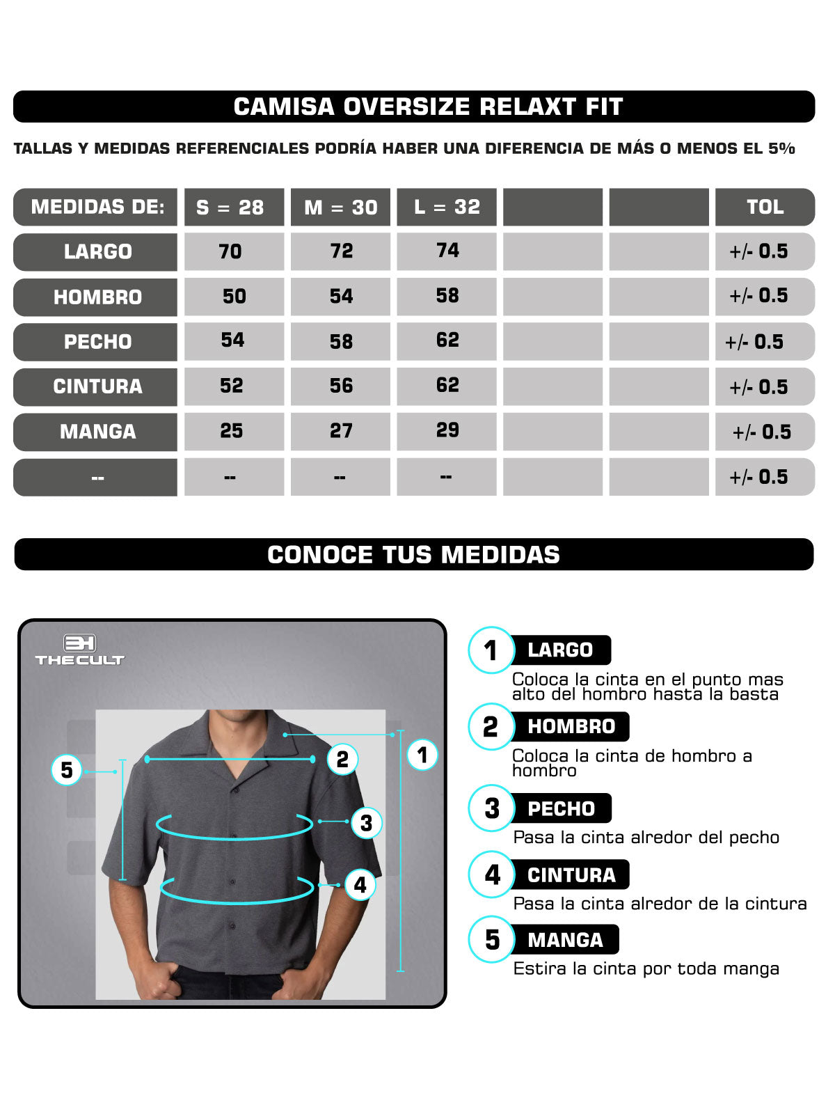 Guía de tallas